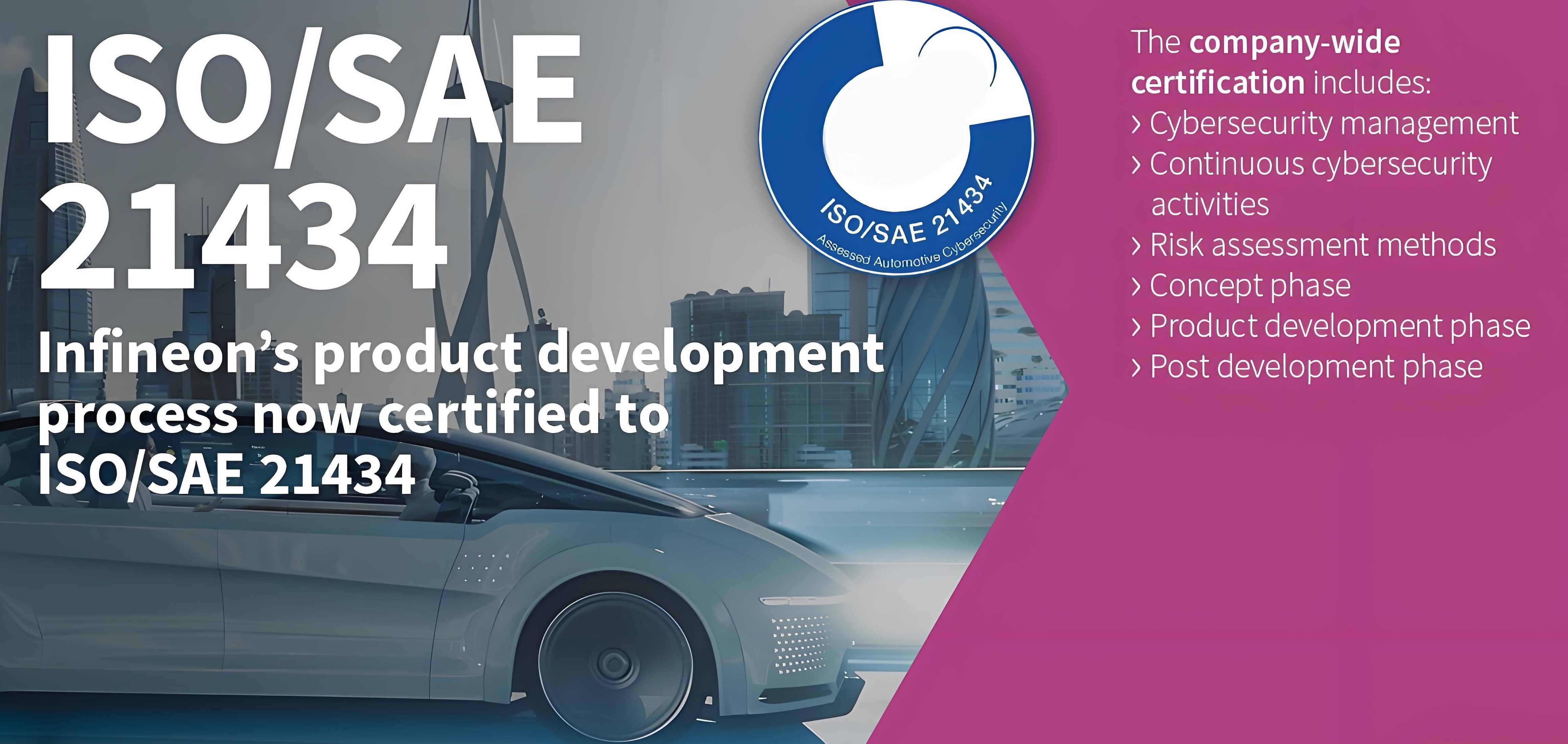 ISO21434认证：汽车网络安全的全球标准