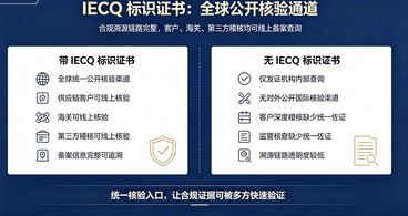 QC080000认证选型指南：厘清IECQ标识证书与机构自主评审证书的核心差异