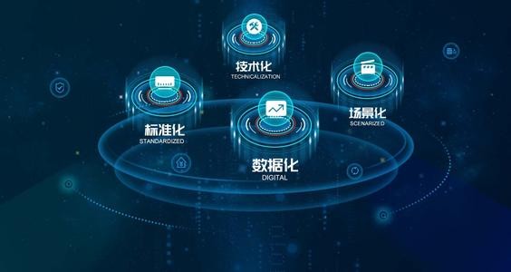 完善IT运维管理的正确思路