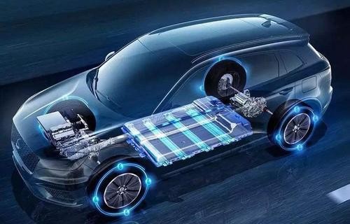 汽车中的Automotive SPICE究竟是什么？